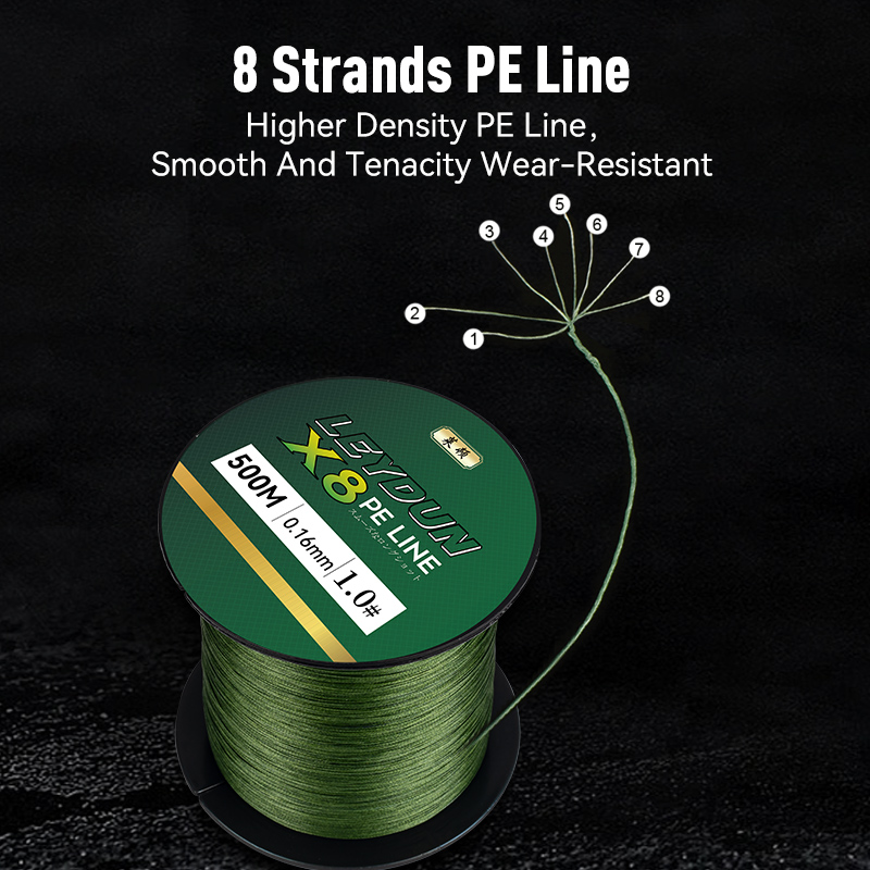 LEYDUN 500m Micro New Fishing  - Fish Finder Cable review and price