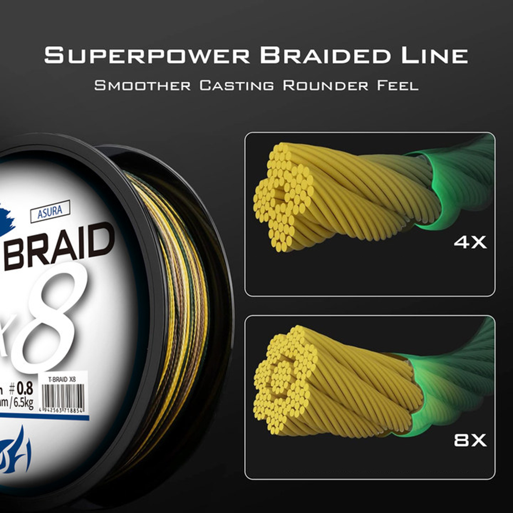 ThornsLine X8 Upgrade Braid Fi - Fish Finder Cable review and price