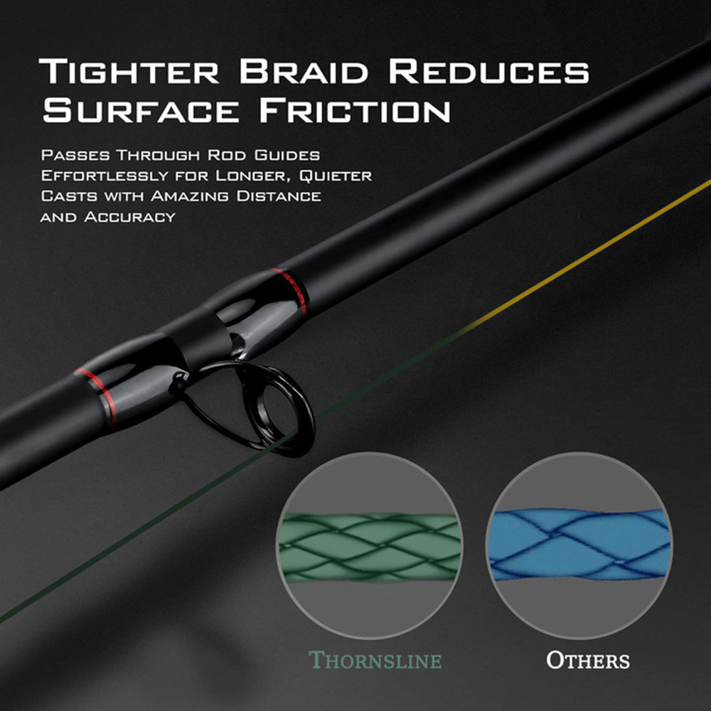 ThornsLine X8 Upgrade Braid Fi - Fish Finder Cable review and price